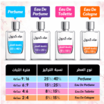 ⁦جوفان عطر مسك للنساء - او دو كولونيا 59 مل⁩ - الصورة ⁦2⁩